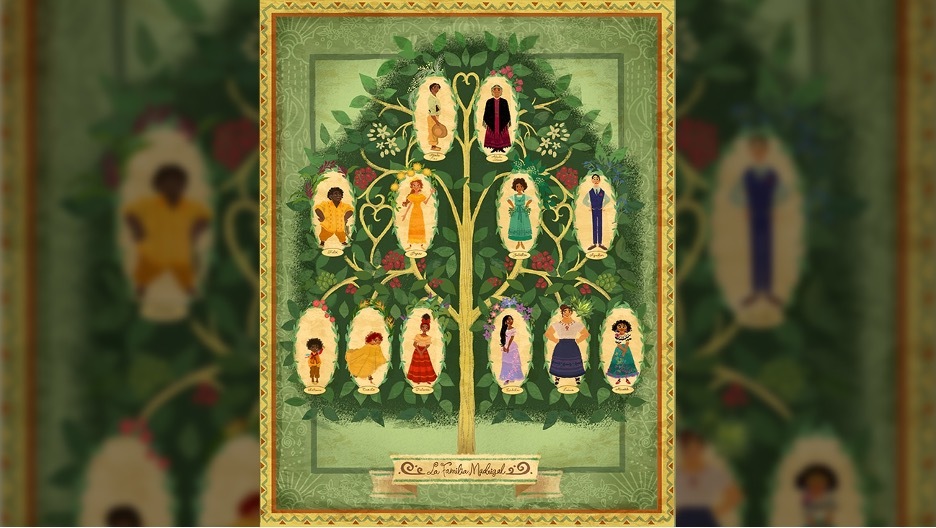 Image of a the Madrigal family tree from the Disney movie Encanto.